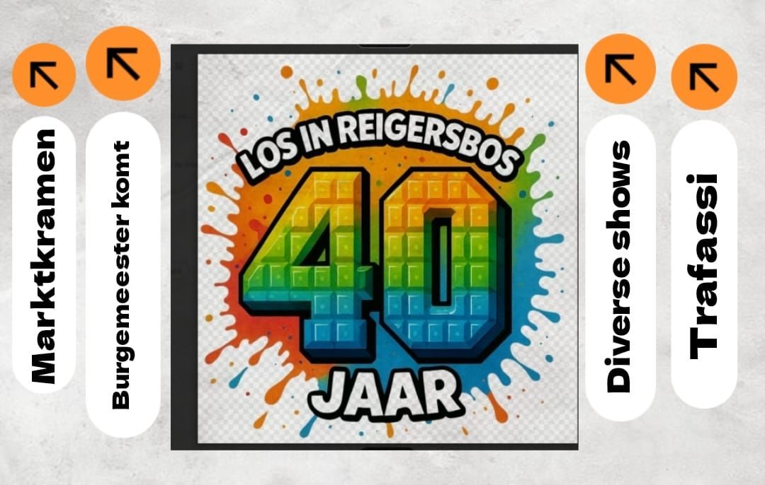 Los in Reigersbos 2025